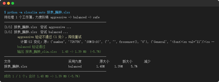 命令行瘦身