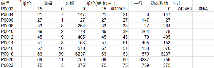 美化前:无格式的原始数据