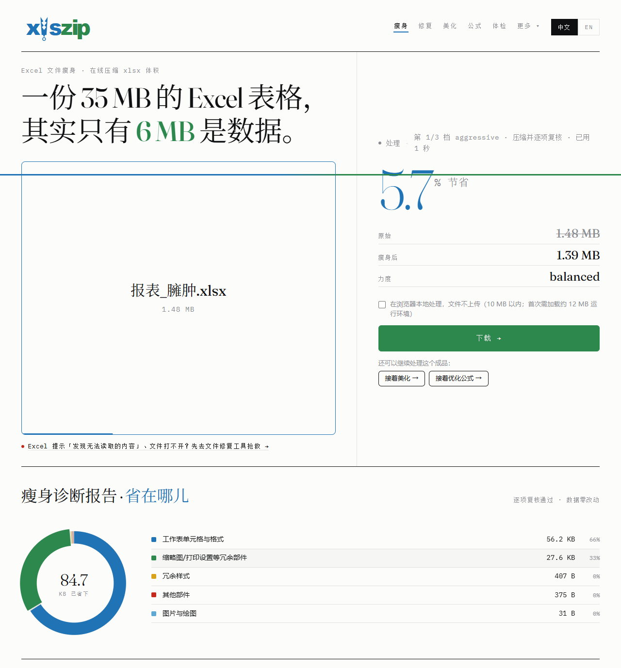 在线瘦身结果